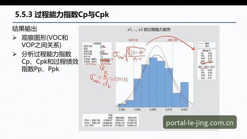 乐竞体育平台2025新版注册流程深度分析：从旧版故障到v2.1.0的全面技术升级